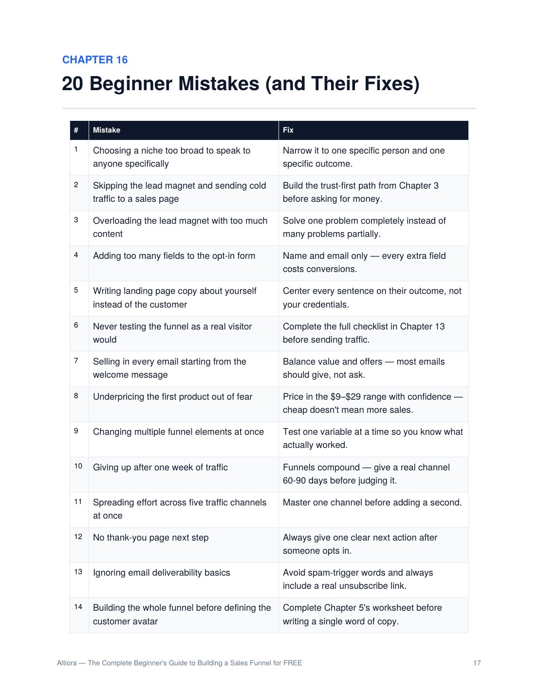Preview page from The Complete Beginner's Guide to Building a Sales Funnel for FREE